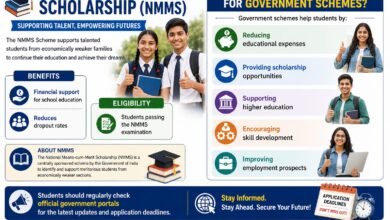 Top 10 Government Schemes for Students in India 2026